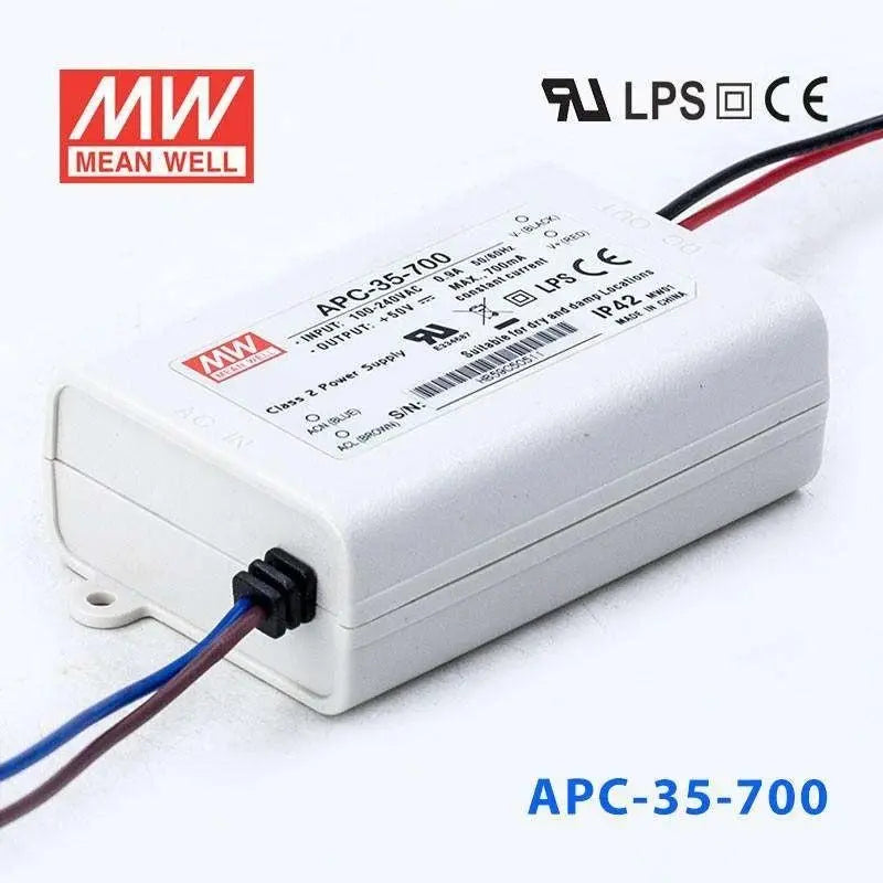 AP Series