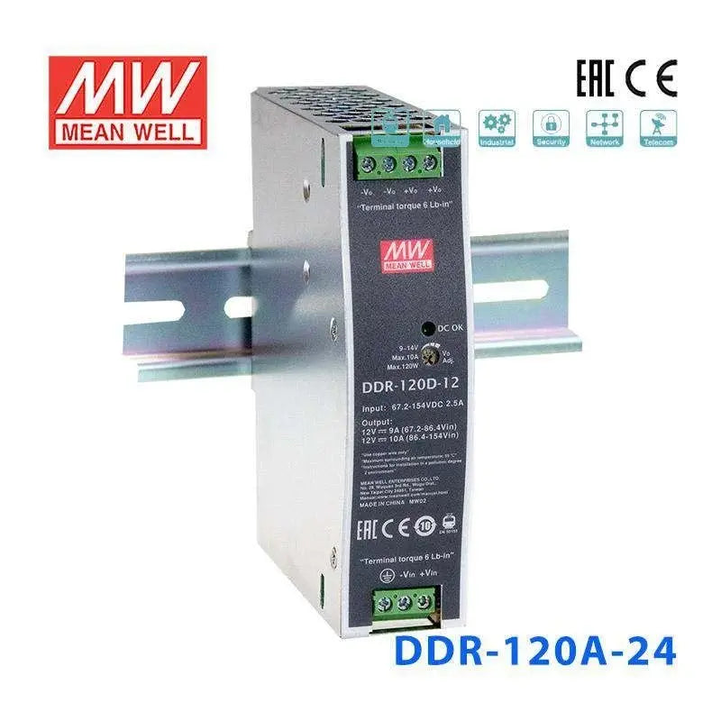 CC/CC> Rail DIN- Rail DIN