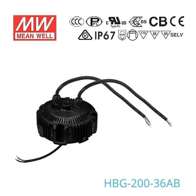 HBG-200-36AB