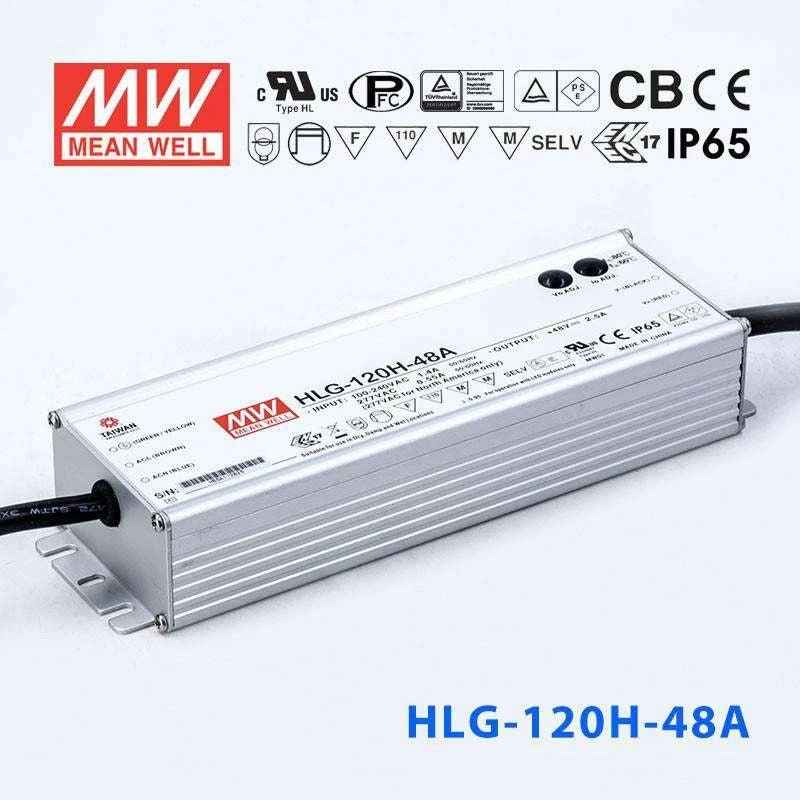 HLG-120H-48A