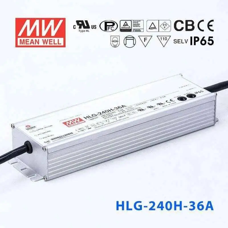 HLG-240H-36A