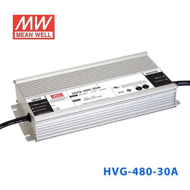 HVG-480-36A