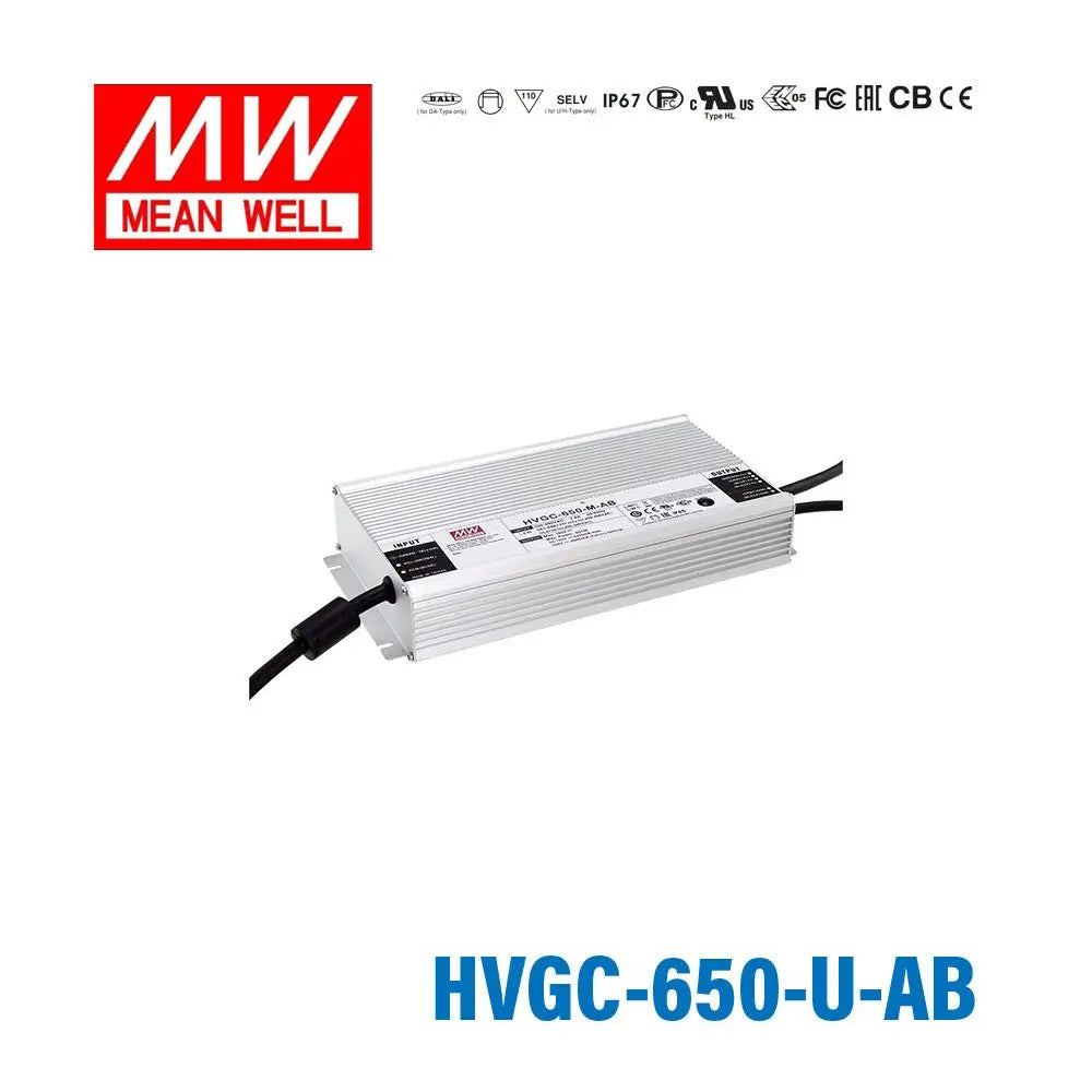 HVG(C) Series