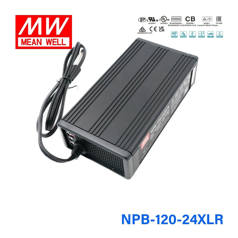 NPB-120-24XLR MEAN WELL Power Supply | HTD Electronics