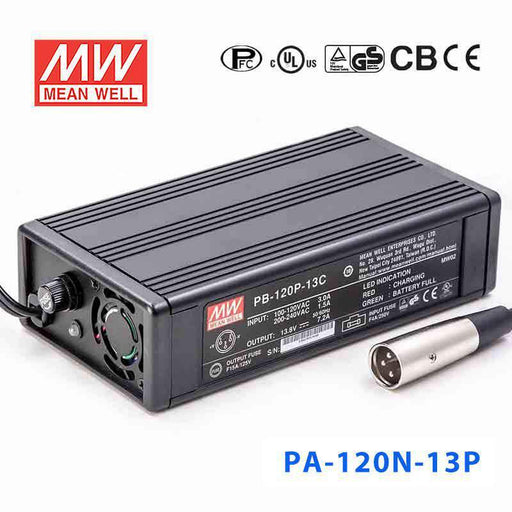 PA-120N-13P MEAN WELL Power Supply | HTD Electronics