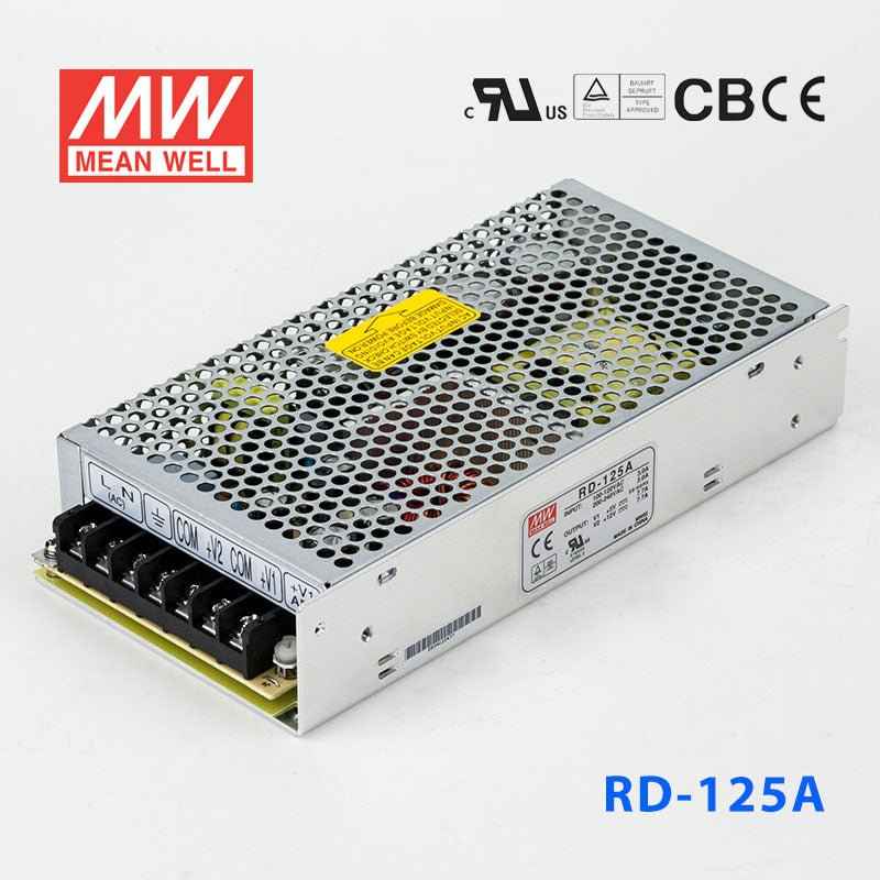 RD-125A
