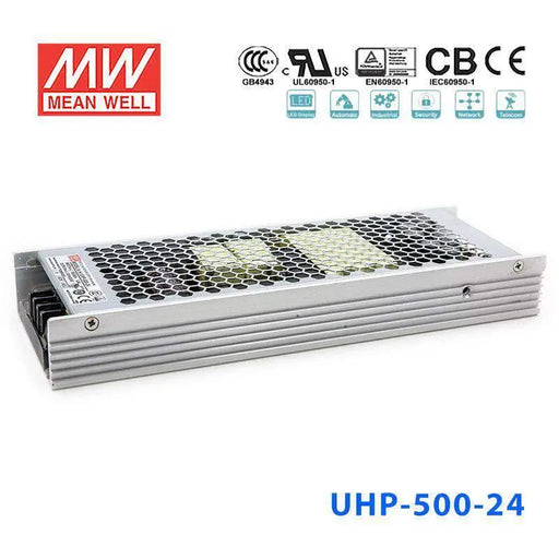 UHP-500R-12 MEAN WELL Power Supply | HTD Electronics