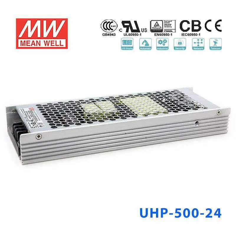 UHP-500R-15 MEAN WELL Power Supply | HTD Electronics