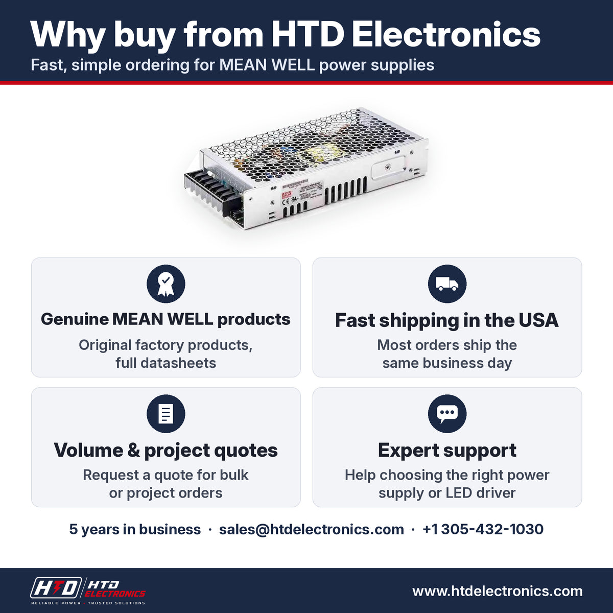 Why buy the MEAN WELL MSP-200-5 from HTD Electronics: genuine MEAN WELL products with full datasheets, fast USA shipping, volume and project quotes, expert support
